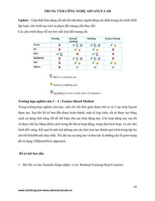 TRUNG TÂM CÔNG NGHỆ ADVANCE CAD
69
www.cachdung.com-www.advancecad.edu.vn
Update – Cập nhật biên dạng cắt nếu bề mặt được người dùng xác định trong chu trình thiết
lập hoặc chu trình tạo (với in-place đối tượng cắt) thay đổi.
Các chu trình được hỗ trợ bởi mỗi loại đối tượng cắt.
Trường hợp nghiên cứu 3 – 1 : Feature Based Method
Trong trường hợp nghiên cứu này, một chi tiết đơn giản được mở ra và 2-up strip layout
được tạo. Sau khi bố trí ban đầu được hoàn thành, một số loại chày cắt sẽ được tạo bằng
cách sử dụng tính năng 2D để thể hiện cho các hoạt động này. Các hoạt động này sau đó
sẽ được chế tác bằng nhiều cách trong đó thứ tự hoạt động, trạng thái kích hoạt, và các chu
trình đối xứng. Kết quả là một mô phỏng của các kim loại tạo thành quá trình trong tập tin
chi tiết SolidWorks duy nhất. Tốc độ của sự sáng tạo và thao tác là những yếu tố quan trọng
để sử dụng 3DQuickPress approach.
Bố trí dải ban đầu
1. Mở file có tên Tutorial-Align.sldprt, vị trí: DesktopTrainingStrip Creation.
 
