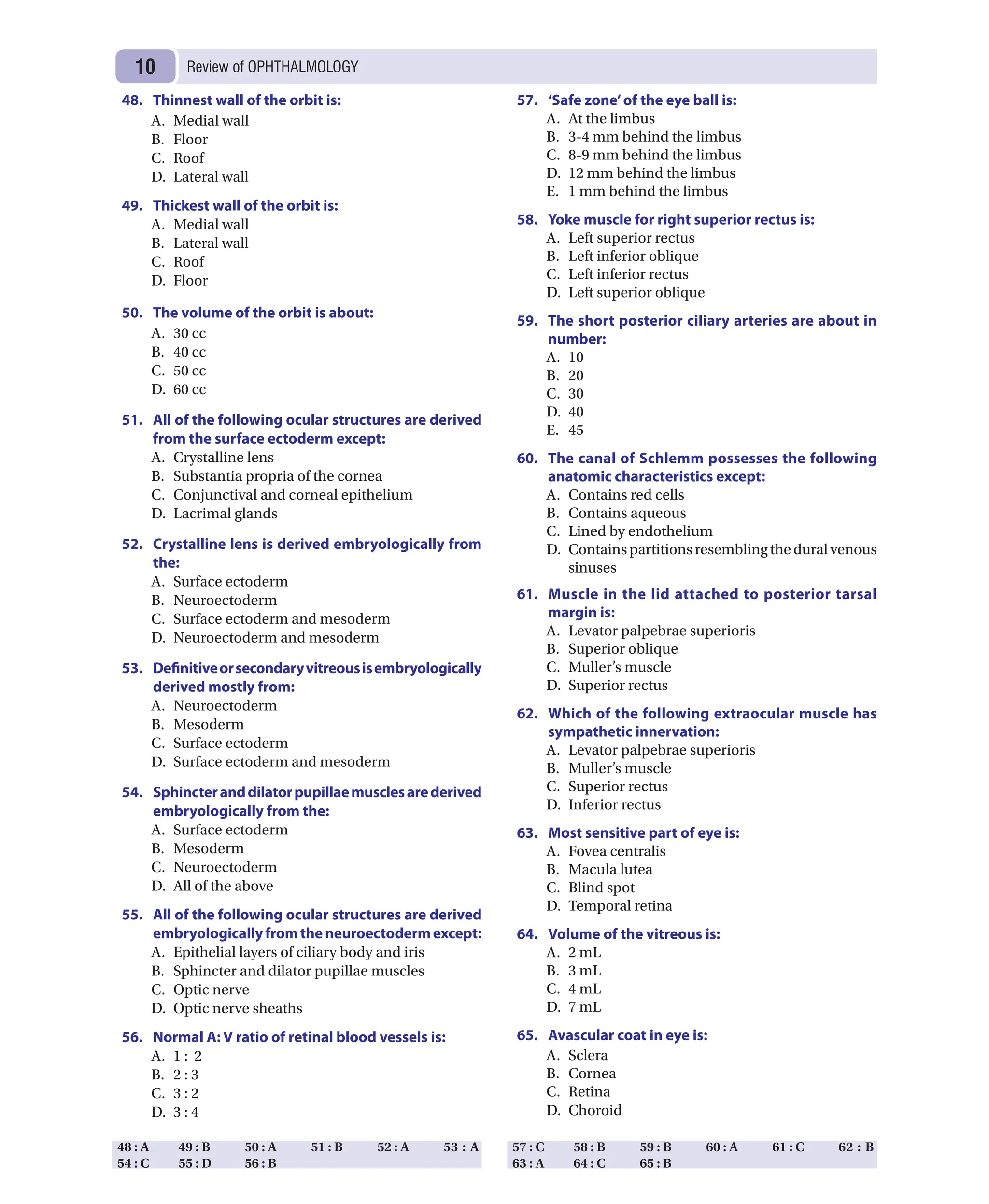 A K KHURANA OPHTHALMOLOGY BOOK PDF DOWNLOAD visual data 8