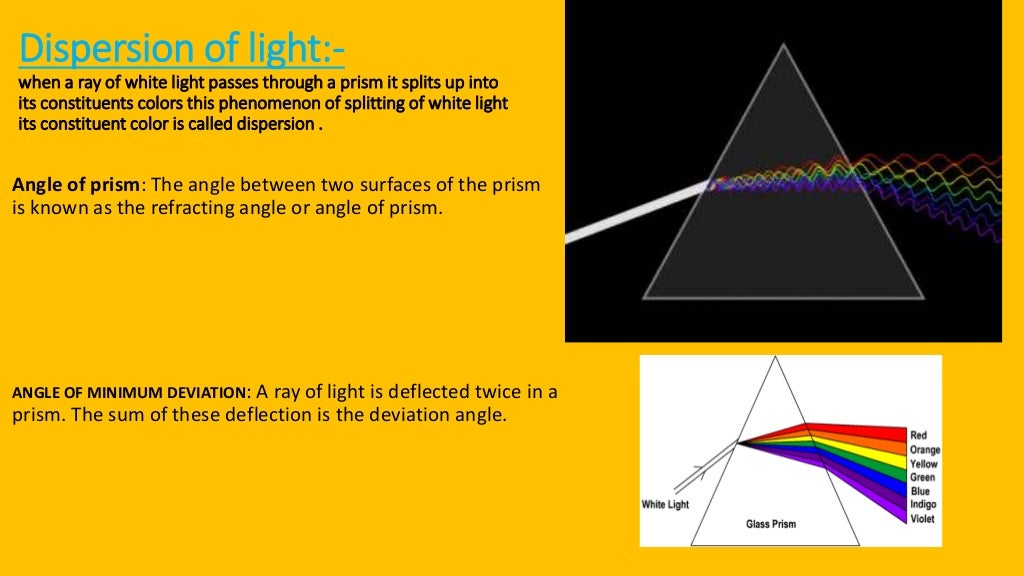 dispersive power of prism