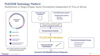 A NOVEL DNA VACCINE PLATFORM WITH THE POTENTIAL TO CREATE NEXT-GENERATION VACCINES
