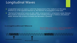 Longitudinal Waves
 Longitudinal waves are waves in which the displacement of the medium is in the same
direction as, or the opposite direction to, the direction of propagation of the wave.
 Mechanical longitudinal waves are also called compressional or compression waves, because
they produce compression and rarefaction when traveling through a medium, and pressure
waves, because they produce increases and decreases in pressure.
 