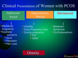 Clinical Presentation of Women with PCOS
Adolescent
Period
Reproductive
Period
Menopausal
 Menstrual
Irregularity
Cosmetic
concerns
 Acne
 Hirsutism
 Hair Loss
 Infertility
 Early Pregnancy loss
 During pregnancy
 PIH
 GDM
 Metabolic
Syndrome
 Ca Endometrium
ObesityObesity
 