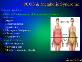 PCOS & Metabolic Syndrome
Metabolic Syndrome:
• Cluster of Cardiovascular risk factors related to Insulin
Resistance:
- Obesity
- Hyperinsulinemia
- Hypertension
- Atherogenic Dyslipidemia
- Atherosclerosis
- Hyperglycemia
• Major Risk Factors:
- Physical inactivity
- Atherogenic diet
- Adiposity / abdominal obesity
 