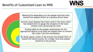 Knowledge Management Process Followed In WNS | PPTX