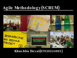 Agile Methodology(SCRUM) Khushbu Desai(07030244003) 