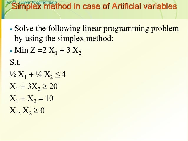 simplex method