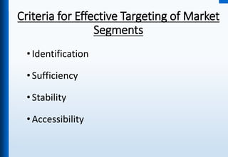 Criteria for Effective Targeting of Market
Segments
•Identification
•Sufficiency
•Stability
•Accessibility
 
