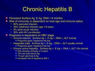Chronic Hepatitis B
Persistent Surface Ag, E Ag, DNA > 6 months
Risk of chronicity is dependent on host age and immune status
– 90% perinatal infection
– 30% childhood infection age < 6 years
– 5% adult acute infection
– 30% with HIV co-infection
Prognosis is dependent on HBV stage
– Immune tolerant: Surface Ag +, E Ag +, DNA +, ALT normal
Prognosis good, hepatoma risk low
– Integrated state: Surface Ag +, E Ag -, DNA –, ALT usually normal
Prognosis good, hepatoma risk low
– Chronic active hepatitis: Surface Ag +, E Ag +, DNA +, ALT >2x normal
20% develop cirrhosis in 5 years
10% per year lose E Ag
1% per year lose S Ag
Increased risk of hepatoma 400 x
 