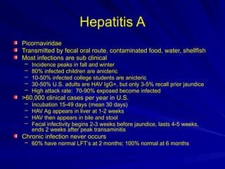 Hepatitis A
Picornaviridae
Transmitted by fecal oral route, contaminated food, water, shellfish
Most infections are sub clinical
– Incidence peaks in fall and winter
– 80% infected children are anicteric
– 10-50% infected college students are anicteric
– 30-50% U.S. adults are HAV IgG+, but only 3-5% recall prior jaundice
– High attack rate: 70-90% exposed become infected
>60,000 clinical cases per year in U.S.
– Incubation 15-49 days (mean 30 days)
– HAV Ag appears in liver at 1-2 weeks
– HAV then appears in bile and stool
– Fecal infectivity begins 2-3 weeks before jaundice, lasts 4-5 weeks,
ends 2 weeks after peak transaminitis
Chronic infection never occurs
– 60% have normal LFT’s at 2 months; 100% normal at 6 months
 