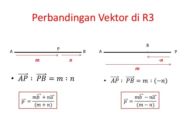 R вектор. Vektor р-13. Вектор r205.