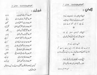 Khutoot e mashaheer jild 1