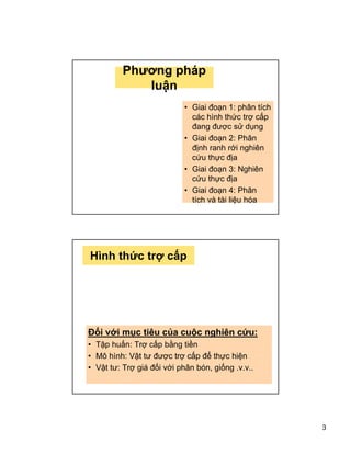 Khuyennong Giam Ngheo