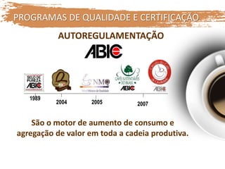 PROGRAMAS DE QUALIDADE E CERTIFICAÇÃO
1989
2004 20072005
São o motor de aumento de consumo e
agregação de valor em toda a cadeia produtiva.
AUTOREGULAMENTAÇÃO
 