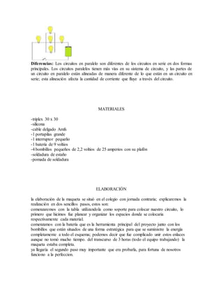 Diferencias: Los circuitos en paralelo son diferentes de los circuitos en serie en dos formas
principales. Los circuitos paralelos tienen más vías en su sistema de circuito, y las partes de
un circuito en paralelo están alineadas de manera diferente de lo que están en un circuito en
serie; esta alineación afecta la cantidad de corriente que fluye a través del circuito.
MATERIALES
-triplex 30 x 30
-silicona
-cable delgado Amfs
-1 portapilas grande
-1 interruptor pequeño
-1 batería de 9 voltios
-4 bombillos pequeños de 2,2 voltios de 25 amperios con su plafón
-soldadura de estaño
-pomada de soldadura
ELABORACIÓN
la elaboración de la maqueta se situó en el colegio con jornada contraria; explicaremos la
realización en dos sencillos pasos, estos son:
comenzaremos con la tabla utilizandola como soporte para colocar nuestro circuito, lo
primero que hicimos fue planear y organizar los espacios donde se colocaria
respectivamente cada material.
comenzamos con la batería que es la herramienta principal del proyecto junto con los
bombillos que están situados de una forma estratégica para que se suministre la energía
completamente a todo el esquema; podemos decir que fue complicado unir estos enlaces
aunque no tomó mucho tiempo. del transcurso de 3 horas (todo el equipo trabajando) la
maqueta estaba completa.
ya llegaría el segundo paso muy importante que era probarla, para fortuna de nosotros
funciono a la perfeccion.
 
