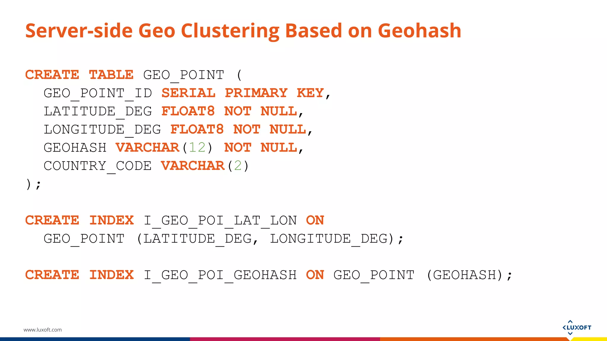 www.luxoft.com
Server-side Geo Clustering Based on Geohash
CREATE TABLE GEO_POINT (
GEO_POINT_ID SERIAL PRIMARY KEY,
LATITUDE_DEG FLOAT8 NOT NULL,
LONGITUDE_DEG FLOAT8 NOT NULL,
GEOHASH VARCHAR(12) NOT NULL,
COUNTRY_CODE VARCHAR(2)
);
CREATE INDEX I_GEO_POI_LAT_LON ON
GEO_POINT (LATITUDE_DEG, LONGITUDE_DEG);
CREATE INDEX I_GEO_POI_GEOHASH ON GEO_POINT (GEOHASH);
 