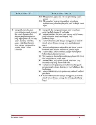 KOMPETENSI INTI KOMPETENSI DASAR
3.10 Menganalisis gejala dan ciri-ciri gelombang secara
umum
3.11 Menganalisis besaran-besaran fisis gelombang
stasioner dan gelombang berjalan pada berbagai kasus
nyata
4. Mengolah, menalar, dan
menyaji dalam ranah konkret
dan ranah abstrak terkait
dengan pengembangan dari
yang dipelajarinya di sekolah
secara mandiri, bertindak
secara efektif dan kreatif,
serta mampu menggunakan
metoda sesuai kaidah
keilmuan.
4.1 Mengolah dan menganalisis data hasil percobaan
gerak parabola dan gerak melingkar
4.2 Menyajikan data dan informasi tentang satelit buatan
yang mengorbit bumi dan dampak yang
ditimbulkannya
4.3 Memecahkan masalah dengan menggunakan metode
ilmiah terkait dengan konsep gaya, dan kekekalan
energi
4.4 Merencanakan dan melaksanakan percobaan getaran
harmonis pada ayunan bandul dan getaran pegas
4.5 Memodifikasi roket sederhana dengan menerapkan
hukum kekekalan momentum
4.6 Merencanakan dan melaksanakan percobaan titik berat
dan keseimbangan benda tegar
4.7 Memodifikasi ide/gagasan proyek sederhana yang
menerapkan prinsip dinamika fluida
4.8 Menyajikan ide/gagasan pemecahan masalah gejala
pemanasan global dan dampaknya bagi kehidupan dan
lingkungan
4.9 Menyelidiki karakteristik gelombang mekanik melalui
percobaan
4.10 Memecahkan masalah dengan menggunakan metode
ilmiah terkait dengan konsep dan prinsip gelombang
bunyi
KD SMA/MA FISIKA 4
 