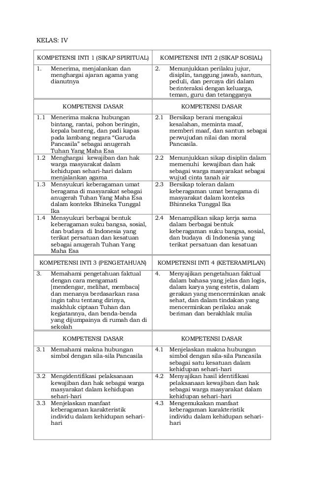 Manfaat Keberagaman Karakteristik Individu Di Rumah Sekolah Dan