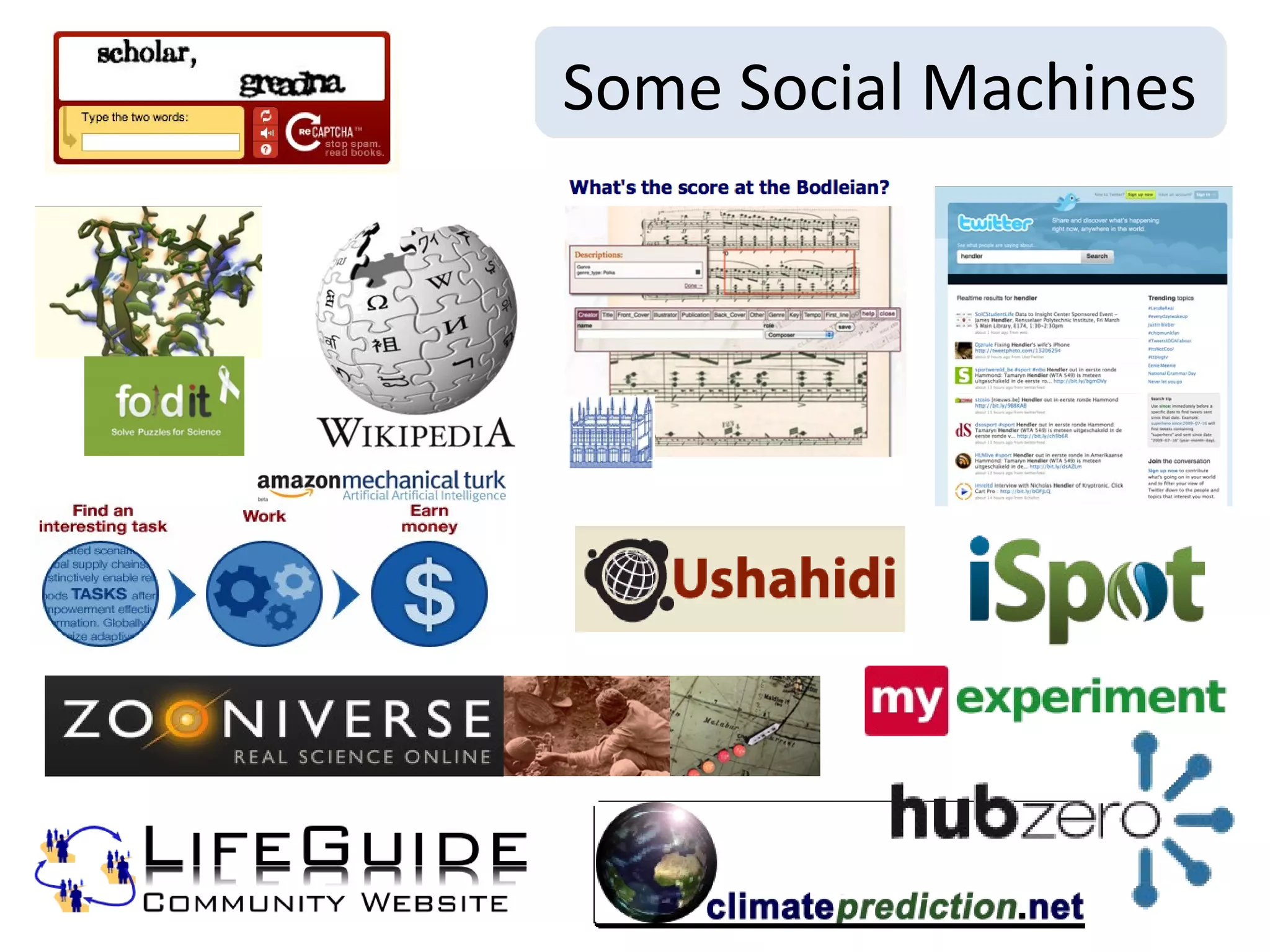 Some Social Machines




sociam.org
 