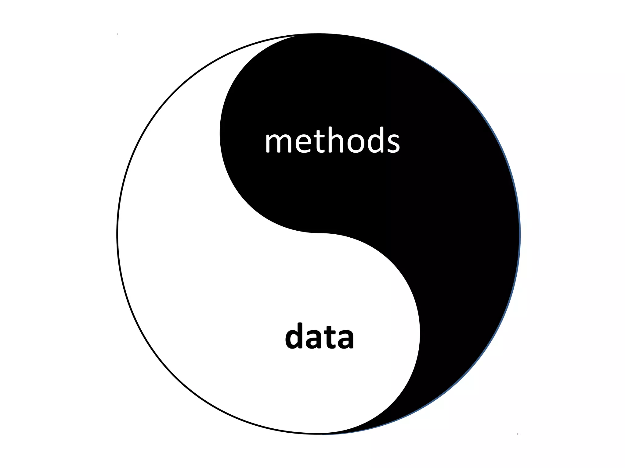 methods




 data
 