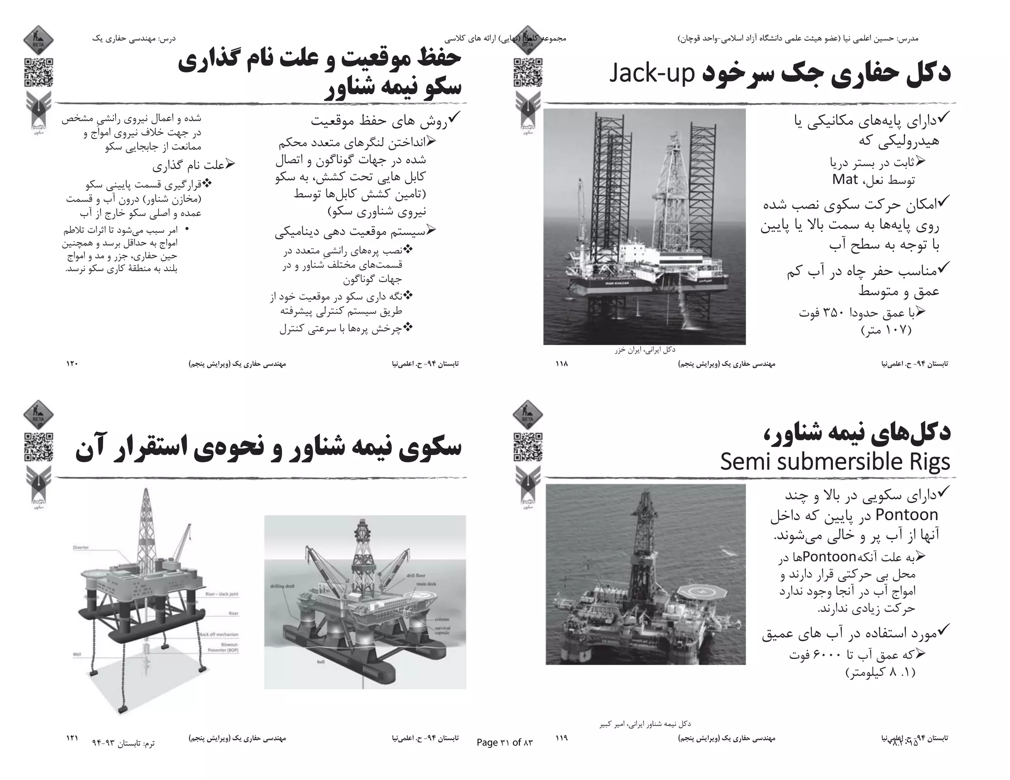 350
)107(
94-.)(118
.
.
6000
)1.8(
94-.)(119
)
(
)(
.
94-.)(120
94-.)(121
‫ﯾﮏ‬ ‫ﺣﻔﺎرى‬ ‫ﻣﻬﻨﺪﺳﻰ‬ :‫درس‬ ‫ﮐﻼﺳﻰ‬ ‫ﻫﺎى‬ ‫اراﺋﻪ‬ (‫)ﻧﻬﺎﯾﻰ‬ ‫ﮐﺎﻣﻞ‬ ‫ﻣﺠﻤﻮﻋﻪ‬ (‫ﻗﻮﭼﺎن‬ ‫اﺳﻼﻣﻰ-واﺣﺪ‬ ‫آزاد‬ ‫داﻧﺸﮕﺎه‬ ‫ﻋﻠﻤﻰ‬ ‫ﻫﯿﺌﺖ‬ ‫)ﻋﻀﻮ‬ ‫ﻧﯿﺎ‬ ‫اﻋﻠﻤﻰ‬ ‫ﺣﺴﯿﻦ‬ :‫ﻣﺪرس‬
94-93 ‫ﺗﺎﺑﺴﺘﺎن‬ :‫ﺗﺮم‬ Page 31 of 83 08.2015
 