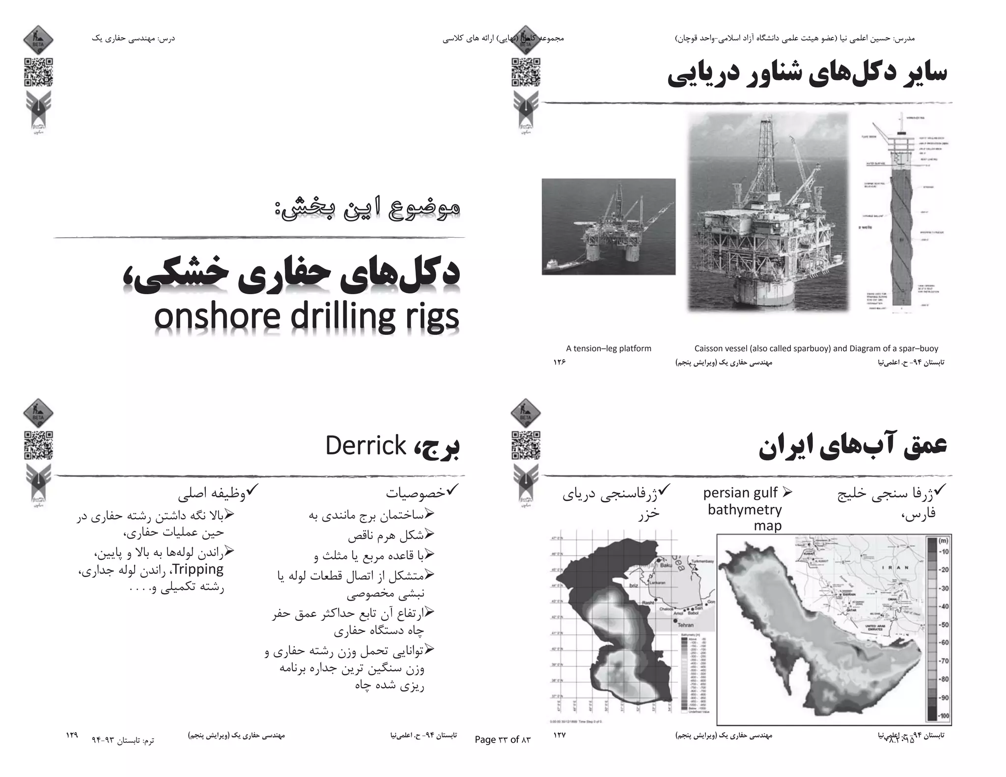 94-.)(126
94-.)(127
. . . .
94-.)(129
‫ﯾﮏ‬ ‫ﺣﻔﺎرى‬ ‫ﻣﻬﻨﺪﺳﻰ‬ :‫درس‬ ‫ﮐﻼﺳﻰ‬ ‫ﻫﺎى‬ ‫اراﺋﻪ‬ (‫)ﻧﻬﺎﯾﻰ‬ ‫ﮐﺎﻣﻞ‬ ‫ﻣﺠﻤﻮﻋﻪ‬ (‫ﻗﻮﭼﺎن‬ ‫اﺳﻼﻣﻰ-واﺣﺪ‬ ‫آزاد‬ ‫داﻧﺸﮕﺎه‬ ‫ﻋﻠﻤﻰ‬ ‫ﻫﯿﺌﺖ‬ ‫)ﻋﻀﻮ‬ ‫ﻧﯿﺎ‬ ‫اﻋﻠﻤﻰ‬ ‫ﺣﺴﯿﻦ‬ :‫ﻣﺪرس‬
94-93 ‫ﺗﺎﺑﺴﺘﺎن‬ :‫ﺗﺮم‬ Page 33 of 83 08.2015
 