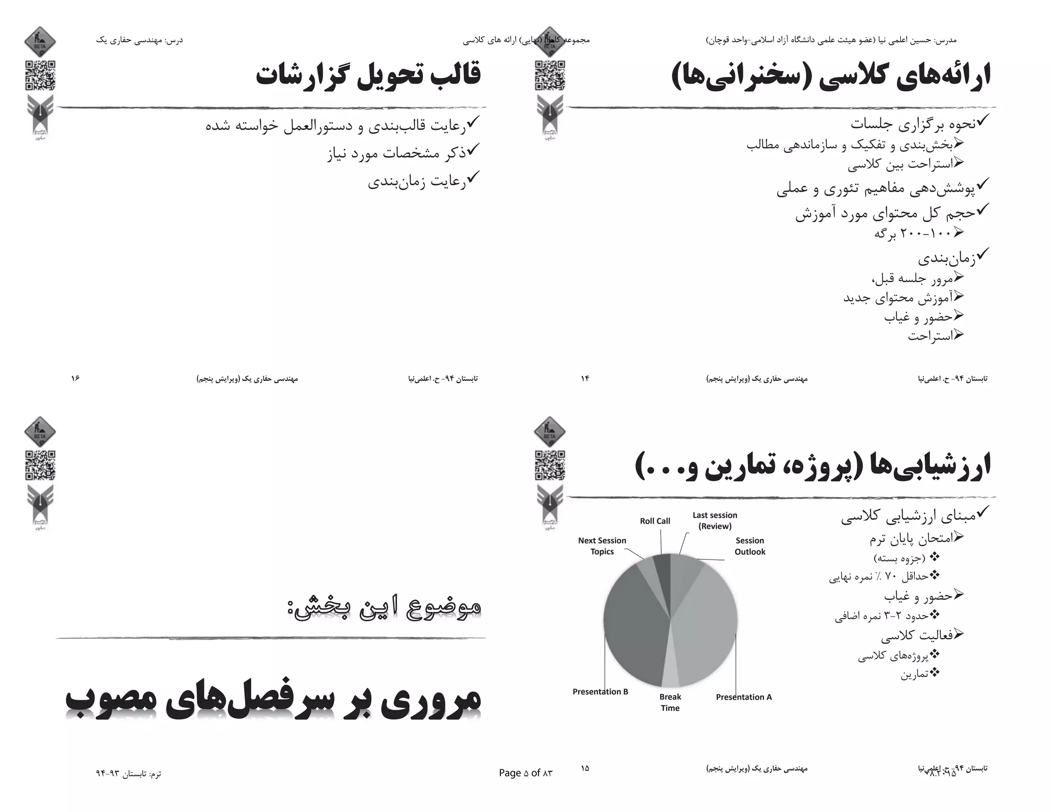)(
100-200
94-.)(14
)(. . .
)(
70%
2-3
94-.)(15
94-.)(16
‫ﯾﮏ‬ ‫ﺣﻔﺎرى‬ ‫ﻣﻬﻨﺪﺳﻰ‬ :‫درس‬ ‫ﮐﻼﺳﻰ‬ ‫ﻫﺎى‬ ‫اراﺋﻪ‬ (‫)ﻧﻬﺎﯾﻰ‬ ‫ﮐﺎﻣﻞ‬ ‫ﻣﺠﻤﻮﻋﻪ‬ (‫ﻗﻮﭼﺎن‬ ‫اﺳﻼﻣﻰ-واﺣﺪ‬ ‫آزاد‬ ‫داﻧﺸﮕﺎه‬ ‫ﻋﻠﻤﻰ‬ ‫ﻫﯿﺌﺖ‬ ‫)ﻋﻀﻮ‬ ‫ﻧﯿﺎ‬ ‫اﻋﻠﻤﻰ‬ ‫ﺣﺴﯿﻦ‬ :‫ﻣﺪرس‬
94-93 ‫ﺗﺎﺑﺴﺘﺎن‬ :‫ﺗﺮم‬ Page 5 of 83 08.2015
 