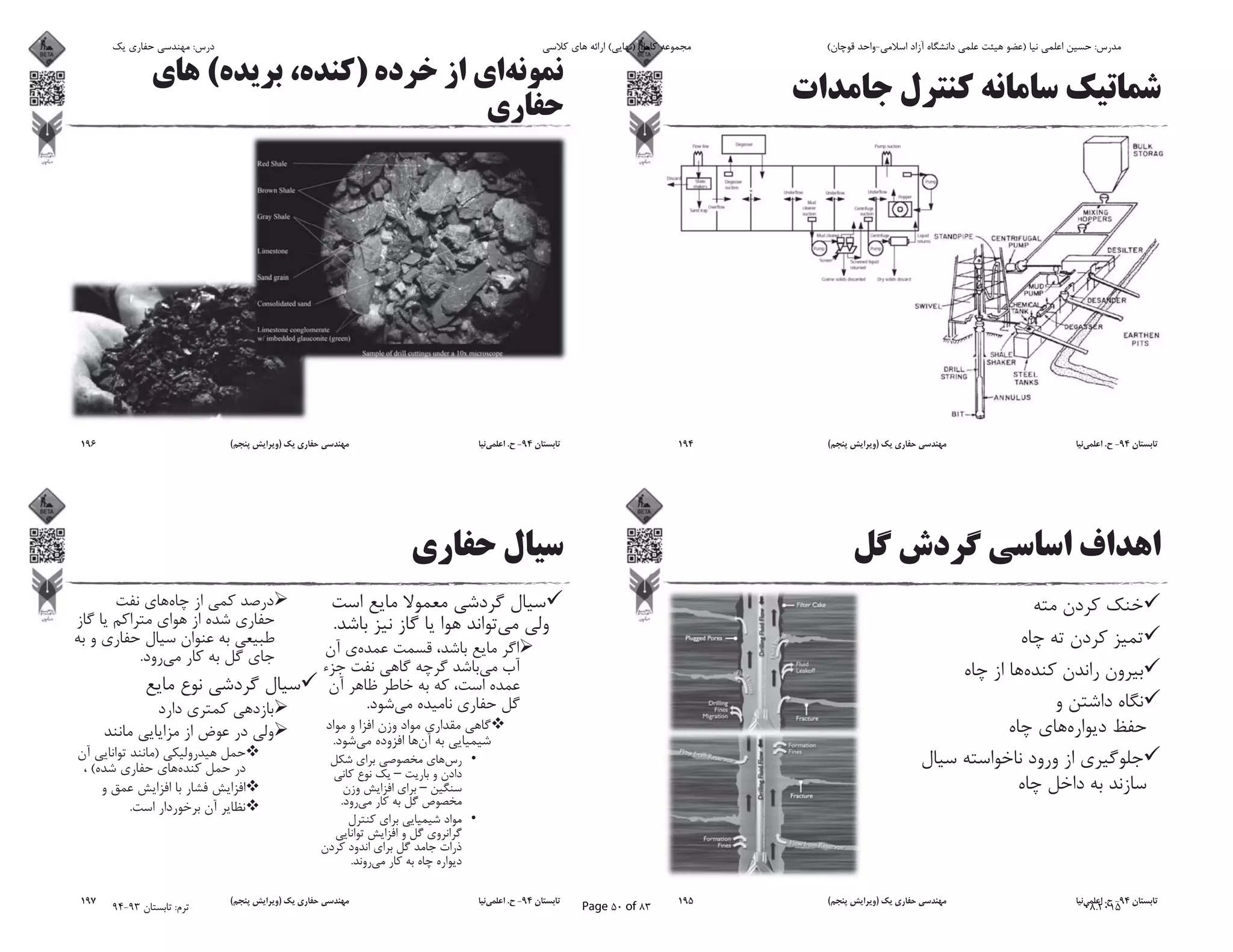 94-.)(194
94-.)(195
)(
94-.)(196
.
.
.
.
.
.
)
(
.
94-.)(197
‫ﯾﮏ‬ ‫ﺣﻔﺎرى‬ ‫ﻣﻬﻨﺪﺳﻰ‬ :‫درس‬ ‫ﮐﻼﺳﻰ‬ ‫ﻫﺎى‬ ‫اراﺋﻪ‬ (‫)ﻧﻬﺎﯾﻰ‬ ‫ﮐﺎﻣﻞ‬ ‫ﻣﺠﻤﻮﻋﻪ‬ (‫ﻗﻮﭼﺎن‬ ‫اﺳﻼﻣﻰ-واﺣﺪ‬ ‫آزاد‬ ‫داﻧﺸﮕﺎه‬ ‫ﻋﻠﻤﻰ‬ ‫ﻫﯿﺌﺖ‬ ‫)ﻋﻀﻮ‬ ‫ﻧﯿﺎ‬ ‫اﻋﻠﻤﻰ‬ ‫ﺣﺴﯿﻦ‬ :‫ﻣﺪرس‬
94-93 ‫ﺗﺎﺑﺴﺘﺎن‬ :‫ﺗﺮم‬ Page 50 of 83 08.2015
 