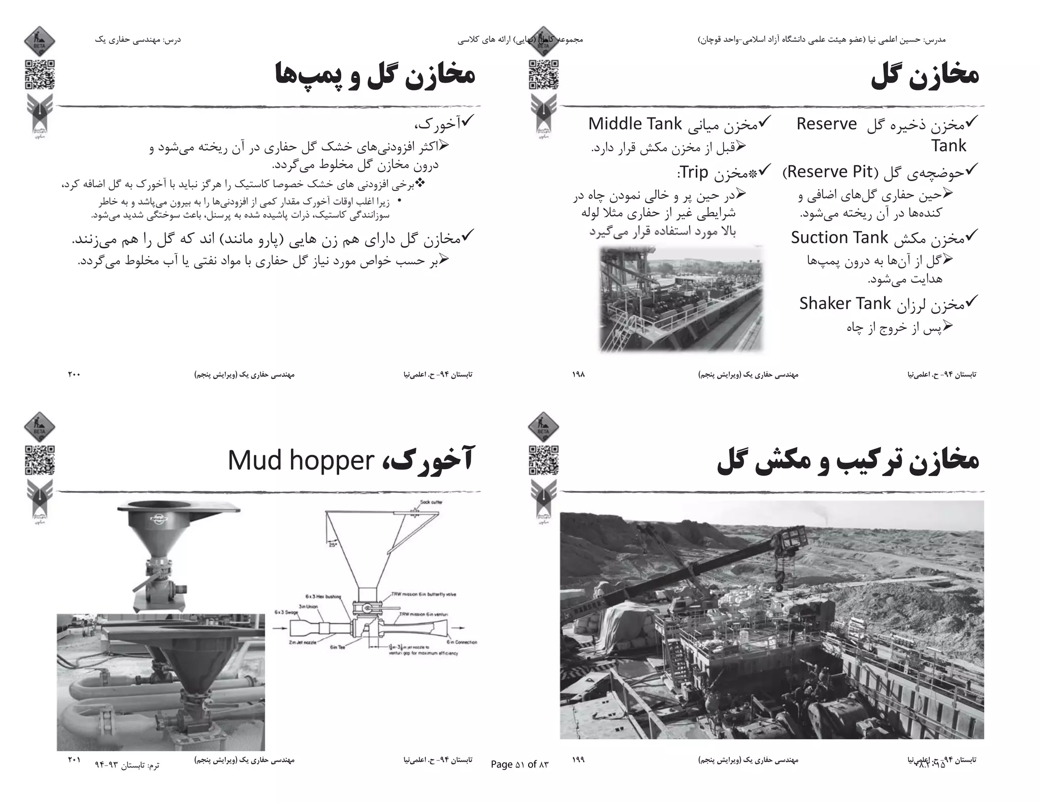 )(
.
.
.
*:
94-.)(198
94-.)(199
.
.
)(.
.
94-.)(200
94-.)(201
‫ﯾﮏ‬ ‫ﺣﻔﺎرى‬ ‫ﻣﻬﻨﺪﺳﻰ‬ :‫درس‬ ‫ﮐﻼﺳﻰ‬ ‫ﻫﺎى‬ ‫اراﺋﻪ‬ (‫)ﻧﻬﺎﯾﻰ‬ ‫ﮐﺎﻣﻞ‬ ‫ﻣﺠﻤﻮﻋﻪ‬ (‫ﻗﻮﭼﺎن‬ ‫اﺳﻼﻣﻰ-واﺣﺪ‬ ‫آزاد‬ ‫داﻧﺸﮕﺎه‬ ‫ﻋﻠﻤﻰ‬ ‫ﻫﯿﺌﺖ‬ ‫)ﻋﻀﻮ‬ ‫ﻧﯿﺎ‬ ‫اﻋﻠﻤﻰ‬ ‫ﺣﺴﯿﻦ‬ :‫ﻣﺪرس‬
94-93 ‫ﺗﺎﺑﺴﺘﺎن‬ :‫ﺗﺮم‬ Page 51 of 83 08.2015
 