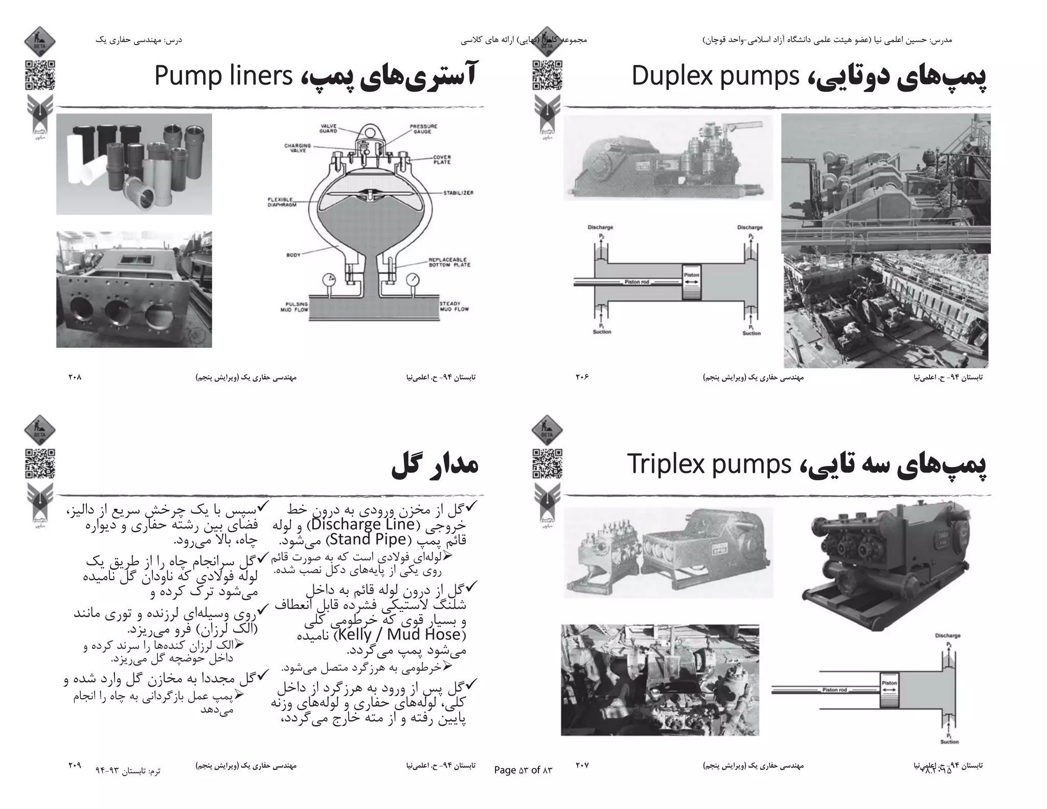 94-.)(206
94-.)(207
94-.)(208
)(
)(.
.
)(
.
.
.
)(.
.
94-.)(209
‫ﯾﮏ‬ ‫ﺣﻔﺎرى‬ ‫ﻣﻬﻨﺪﺳﻰ‬ :‫درس‬ ‫ﮐﻼﺳﻰ‬ ‫ﻫﺎى‬ ‫اراﺋﻪ‬ (‫)ﻧﻬﺎﯾﻰ‬ ‫ﮐﺎﻣﻞ‬ ‫ﻣﺠﻤﻮﻋﻪ‬ (‫ﻗﻮﭼﺎن‬ ‫اﺳﻼﻣﻰ-واﺣﺪ‬ ‫آزاد‬ ‫داﻧﺸﮕﺎه‬ ‫ﻋﻠﻤﻰ‬ ‫ﻫﯿﺌﺖ‬ ‫)ﻋﻀﻮ‬ ‫ﻧﯿﺎ‬ ‫اﻋﻠﻤﻰ‬ ‫ﺣﺴﯿﻦ‬ :‫ﻣﺪرس‬
94-93 ‫ﺗﺎﺑﺴﺘﺎن‬ :‫ﺗﺮم‬ Page 53 of 83 08.2015
 