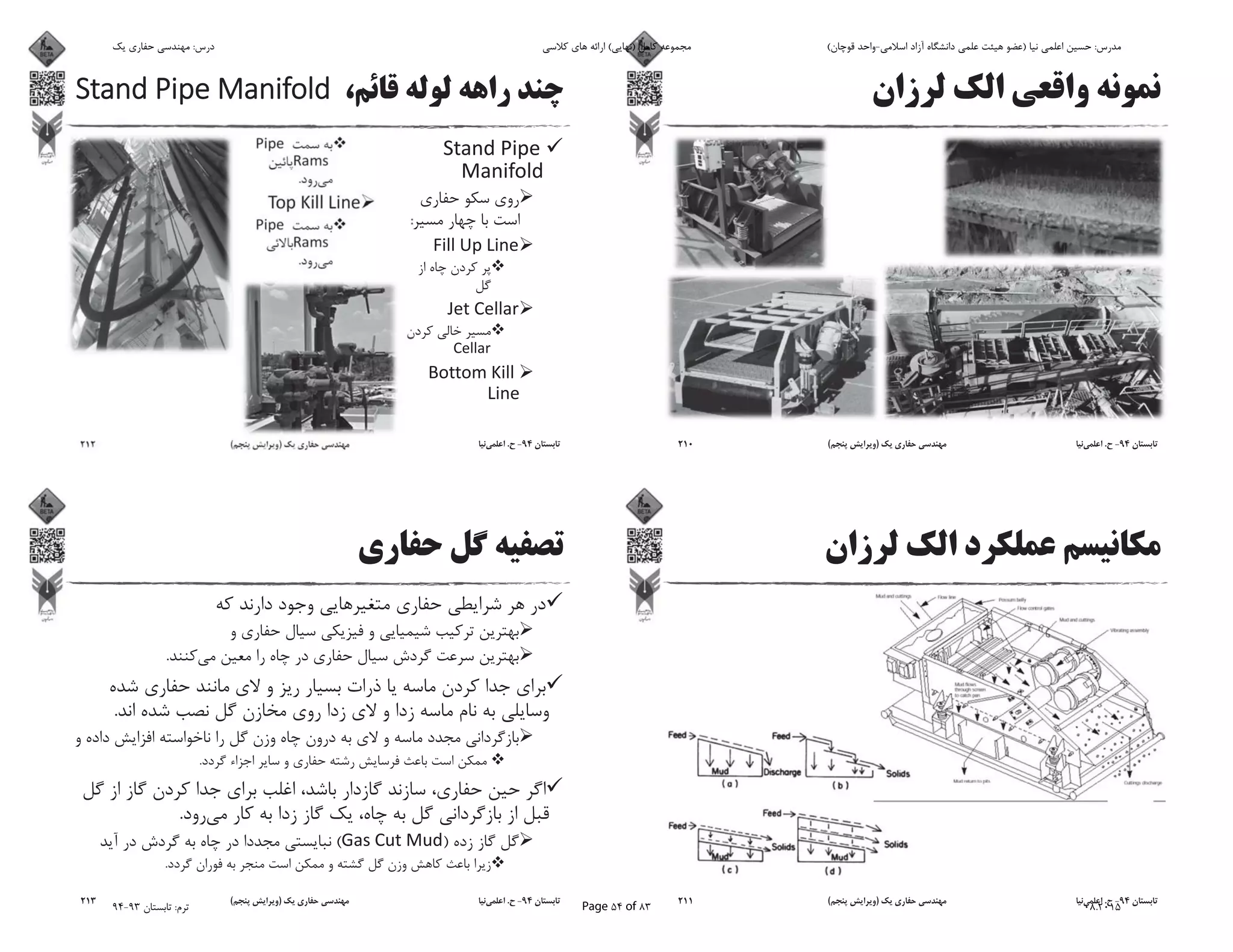 94-.)(210
94-.)(211
:
.
.
94-.)(212
.
.
.
.
)(
.
94-.)(213
‫ﯾﮏ‬ ‫ﺣﻔﺎرى‬ ‫ﻣﻬﻨﺪﺳﻰ‬ :‫درس‬ ‫ﮐﻼﺳﻰ‬ ‫ﻫﺎى‬ ‫اراﺋﻪ‬ (‫)ﻧﻬﺎﯾﻰ‬ ‫ﮐﺎﻣﻞ‬ ‫ﻣﺠﻤﻮﻋﻪ‬ (‫ﻗﻮﭼﺎن‬ ‫اﺳﻼﻣﻰ-واﺣﺪ‬ ‫آزاد‬ ‫داﻧﺸﮕﺎه‬ ‫ﻋﻠﻤﻰ‬ ‫ﻫﯿﺌﺖ‬ ‫)ﻋﻀﻮ‬ ‫ﻧﯿﺎ‬ ‫اﻋﻠﻤﻰ‬ ‫ﺣﺴﯿﻦ‬ :‫ﻣﺪرس‬
94-93 ‫ﺗﺎﺑﺴﺘﺎن‬ :‫ﺗﺮم‬ Page 54 of 83 08.2015
 