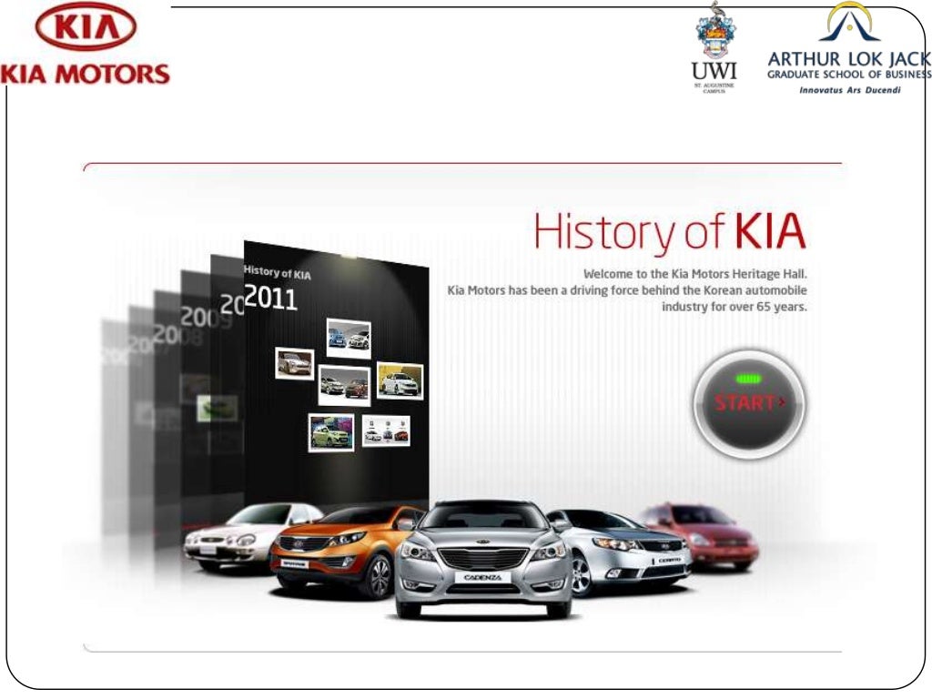 Ddms kia com портал