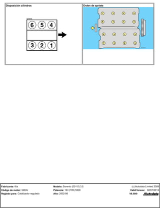 Disposición cilindros Orden de apriete
Fabricante: Kia Modelo: Sorento (02-10) 3,5
Código de motor: G6CU Potencia: 143 (195) 5500
Reglado para: Catalizador regulado Año: 2002-06
(c) Autodata Limited 2009
02/07/2014Valid forever.
V8.500-
 