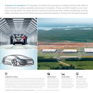  ‑‑ ‑‑ ‑‑ ‑‑‑

A passion for excellence. For decades, Kia Motors has focused on building vehicles that reflect a
commitment to quality, durability and product innovation. Today, we offer models to suit most
every driving need. The value found in every Kia vehicle has been widely recognized, and Kia
Motors has been one of the fastest-growing automotive brands in America for the past five years.16

COMMITMENT TO AMERICA

PRIDE OF QUALITY

SELLING STRONG

VISIT KIA.COM

Kia Motors’ $1 billion facility in West Point, Georgia, incorporates the latest manufacturing

Kia Motors designs and

In 2010, Kia Motors sold its

See our award-winning

processes. Utilizing state-of-the-art robotics, the plant is capable of producing 300,000

develops vehicles and rigor-

3 millionth vehicle in the

website to check out

vehicles a year with maximum efficiency. When the 2011 Sorento went into production, it

ously puts them to the test at

U.S.A., and it took less time

specifications, videos,

became Kia Motors’ first vehicle to be built in the U.S.A.† The plant will generate more than

high-tech facilities and prov-

to reach that milestone

packages, accessories and

just high-quality vehicles. Over 3,000 new jobs are expected to be created at the facility and

ing grounds worldwide. The

than Toyota.17 In fact, Kia has

more. Experience 360° views,

up to 7,500 additional jobs in the surrounding area. It’s all part of Kia Motors’ commitment

result is a full line of vehicles

recently outsold Lexus, Subaru,

or find which of our 700-plus

to America — a commitment that is sure to grow and strengthen in the years ahead.

with world-class quality.

Volkswagen and Mazda.18

retailers is nearest to you.

†Assembled in the United States from U.S. and globally sourced parts.  4, 16, 17, 18, 19, 20, 21 See Specifications page for endnotes.

 