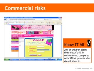 Commercial risks 20% of children claim they mustn’t fill in online forms, compared with 57% of parents who do not allow it. Know IT All 
