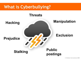 What is Cyberbullying? Threats Hacking Manipulation Stalking Public postings Exclusion Prejudice 