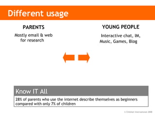 Different usage YOUNG PEOPLE Interactive chat, IM, Music, Games, Blog   PARENTS Mostly email & web for research  28% of parents who use the internet describe themselves as beginners compared with only 7% of children Know IT All 