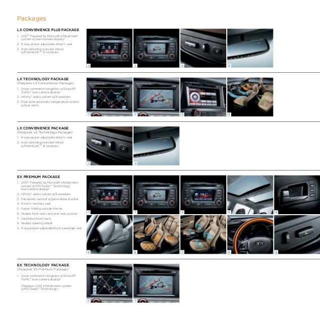 2013 Kia Optima Brochure Jack Key Auto Group El Paso, Texas, Albuqu…