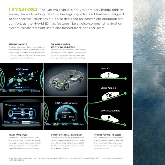 2013 Kia Optima Brochure Jack Key Auto Group El Paso, Texas, Albuqu…