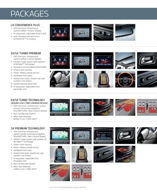 lX ConVenienCe PluS
1. uVo eServices6
infotainment
system w/rear-Camera Display5
2. 10-way power-adjustable driver’s seat
3. Auto-dimming rearview mirror
w/Homelink®23
& compass
3, 4, 5, 6, 14, 16, 23 See Specifications page for endnotes.
eX/SX turBo teCHnoloGY
(requireS eACH triM’S PreMiuM PACKAGe)
1. uVo eServices6
infotainment system
w/voice-command navigation,
SiriusXM traffic,3
rear-Camera Display5
2. Back-up Warning System5
3. Blind-Spot Detection
w/rear Cross-traffic Alert16
eX/SX turBo PreMiuM
1. uVo eServices6
infotainment
system w/rear-Camera Display5
2. infinity®4
audio system w/8 speakers
& HD radio™ technology14
3. Panoramic sunroof w/black gloss B pillar
4. Driver’s seat memory
5. Power-folding outside mirrors
6. Ventilated front seats
7. Heated front seats, heated rear seat
cushions (not shown)
8. Heated steering wheel (eX)
9. 4-way power-adjustable front
passenger seat
SX PreMiuM teCHnoloGY
1. uVo eServices6
infotainment
system w/voice-command navigation,
SiriusXM traffic,3
rear-Camera Display5
2. infinity®4
audio system w/8 speakers &
HD radio™ technology14
3. Driver’s seat memory
4. Power-folding outside mirrors
5. Ventilated front seats
6. Heated front seats, heated rear seat
cushions (not shown)
7. 4-way power-adjustable front
passenger seat
8. Back-up Warning System5
9. Blind-Spot Detection
w/rear Cross-traffic Alert16
PACKAGES
1 1 2 3
1 1 2 3 4
5 6 7 8 9
1 1 2 3 3
1 1 2 3 4
5 6 7 8
9 9
 