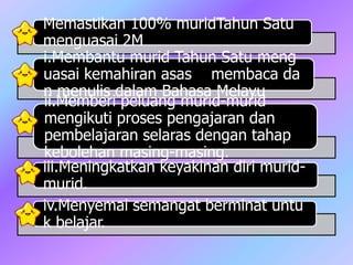Memastikan 100% muridTahun Satu
menguasai 2M
i.Membantu murid Tahun Satu meng
uasai kemahiran asas membaca da
n menulis dalam Bahasa Melayu
ii.Memberi peluang murid-murid
mengikuti proses pengajaran dan
pembelajaran selaras dengan tahap
kebolehan masing-masing.
iii.Meningkatkan keyakinan diri murid-
murid.
iv.Menyemai semangat berminat untu
k belajar.
 
