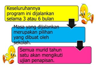 Keseluruhannya
program ini dijalankan
selama 3 atau 6 bulan
   Masa yang dijalankan
   merupakan pilihan
   yang dibuat oleh
   sekolah.
      Semua murid tahun
      satu akan mengikuti
      ujian penapisan.
 