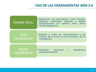 USO DE LAS HERRAMIENTAS WEB 2.0




                             11
 