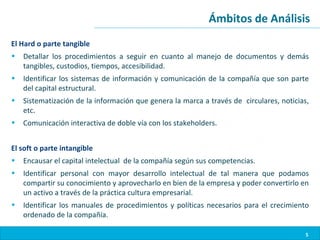 Ámbitos de Análisis
El Hard o parte tangible
•   Detallar los procedimientos a seguir en cuanto al manejo de documentos y demás
    tangibles, custodios, tiempos, accesibilidad.
•   Identificar los sistemas de información y comunicación de la compañía que son parte
    del capital estructural.
•   Sistematización de la información que genera la marca a través de circulares, noticias,
    etc.
•   Comunicación interactiva de doble vía con los stakeholders.


El soft o parte intangible
•   Encausar el capital intelectual de la compañía según sus competencias.
•   Identificar personal con mayor desarrollo intelectual de tal manera que podamos
    compartir su conocimiento y aprovecharlo en bien de la empresa y poder convertirlo en
    un activo a través de la práctica cultura empresarial.
•   Identificar los manuales de procedimientos y políticas necesarios para el crecimiento
    ordenado de la compañía.

                                                                                          5
 