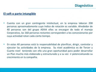 Diagnóstico

El soft o parte intangible

• Cuenta con un gran contingente intelectual, en la empresa laboran 200
  personas aproximadamente cuyo índice de rotación es variable. Alrededor de
  40 personas son del grupo AEKIA ellos se encargan de todo el manejo
  Corporativo, las 160 personas restantes corresponden a los concesionarios por
  cuya actividad rotan cada cierto tiempo.


• En estas 40 personas está la responsabilidad de planificar, dirigir, controlar y
  ejecutar las actividades de la empresa. Su nivel académico es de Tercer y
  Cuarto nivel teniendo con ello una gran oportunidad para poder desarrollar
  un Plan mucho más elaborado y estructurado y a su vez ir potencializando su
  crecimiento en la compañía.



                                                                                 7
 