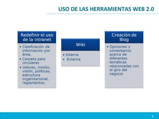 USO DE LAS HERRAMIENTAS WEB 2.0




                              9
 
