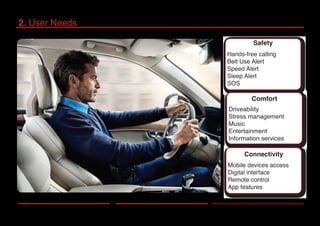 2. User Needs
Connectivity
Mobile devices access
Digital interface
Remote control
App features
Comfort
Driveability
Stress management
Music
Entertainment
Information services
Safety
Hands-free calling
Belt Use Alert
Speed Alert
Sleep Alert
SOS
 
