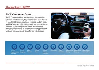 Competitors: BMW
Source: http://www.bmw.it
BMW Connected Drive
BMW Connected is a personal mobility assistant
which facilitates everyday mobility and aids drivers
in reaching their destinations relaxed and on time.
Mobility-relevant information such as recommenda-
tions for optimal departure times are available
remotely via iPhone or briefly also via Apple Watch
and can be seamlessly transferred into the car.
 