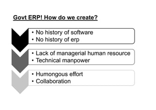 Govt ERP! How do we create?
• No history of software
• No history of erp
• Lack of managerial human resource• Lack of managerial human resource
• Technical manpower
• Humongous effort
• Collaboration
 