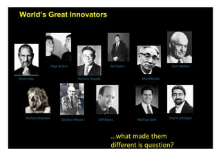 World’s Great Innovators
Steve Jobs
Page & Brin
Kiichiro Toyoda
Bill Gates
Akio Morita
Sam Walton
Steve Jobs Kiichiro Toyoda Akio Morita
Richard Branson Gordon Moore Jeff Bezos Michael Dell Pierre Omidyar
…what made them
different is question?
 