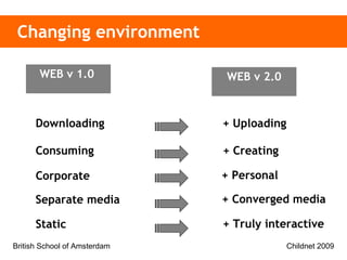 Changing environment Downloading + Uploading Consuming + Creating Corporate + Personal Separate media  + Converged media Static + Truly interactive WEB v 1.0   WEB v 2.0 